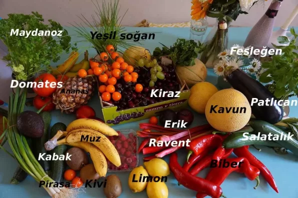 Nazwy warzyw i owoców w języku tureckim
